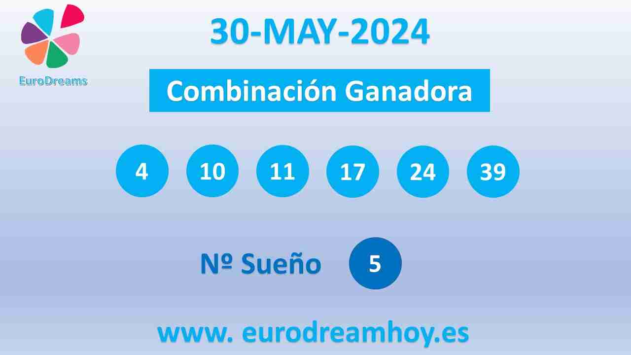 Resultados Eurodreams del Jueves 30 de Mayo de 2024