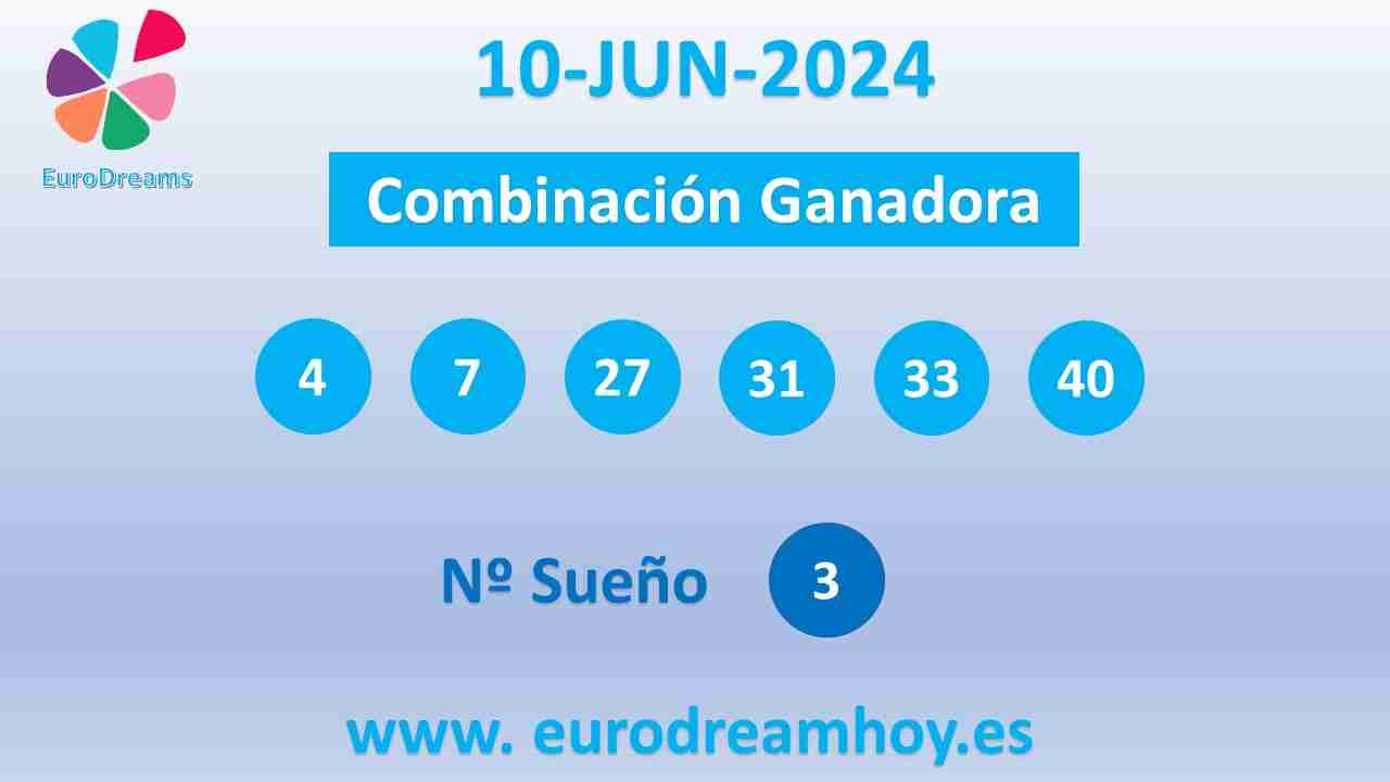 Resultados Eurodreams del Lunes 10 de Junio de 2024