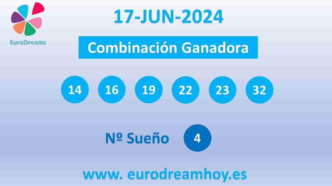 Resultados Eurodreams del Lunes 17 de Junio de 2024